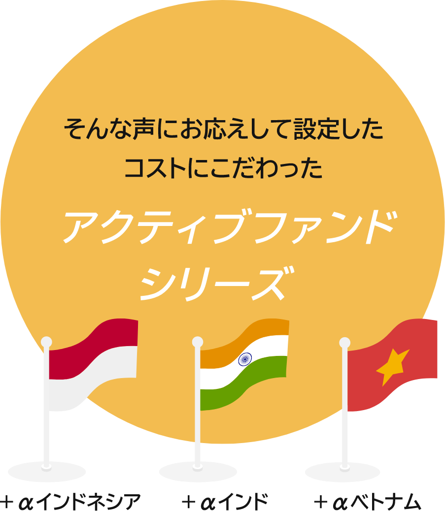 そんな声にお応えして設定した、コストにこだわったアクティブファンドシリーズ