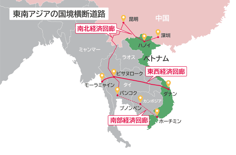 東南アジアの国境横断道路