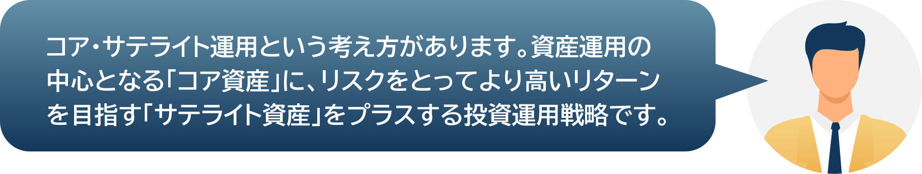 コア・サテライト運⽤という考え⽅があります。資産運⽤の中⼼となる「コア資産」に、リスクをとってより⾼いリターンを⽬指す「サテライト資産」をプラスする投資運⽤戦略です。