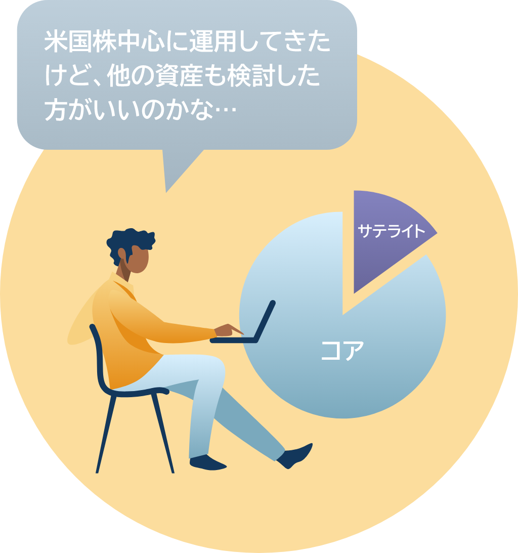 米国株中心に運用してきたけど、他の資産も検討した方がいいのかな…