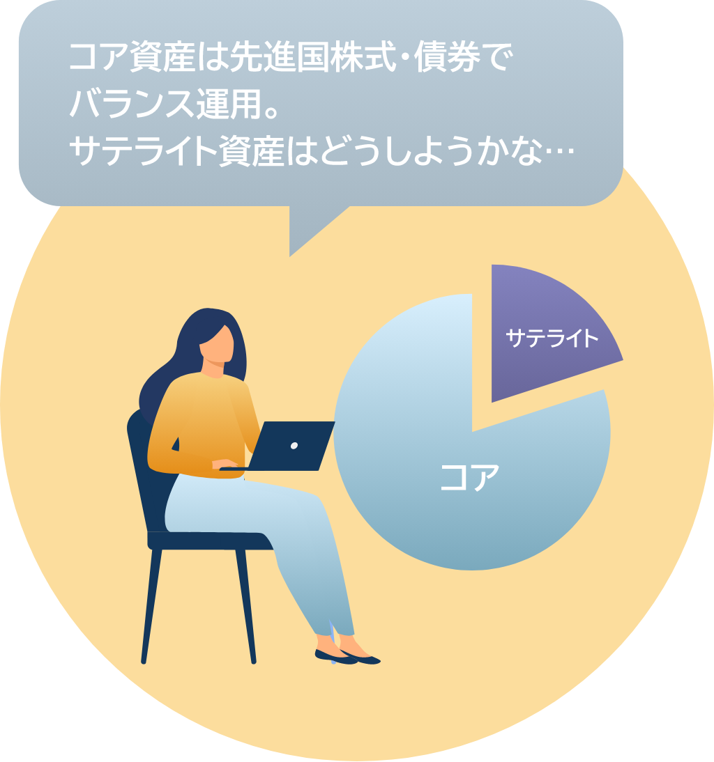 コア資産は先進国株式・債券でバランス運用。サテライト資産はどうしようかな…