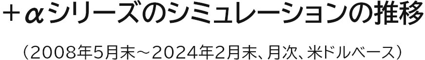 ++αシリーズのシミュレーションの推移