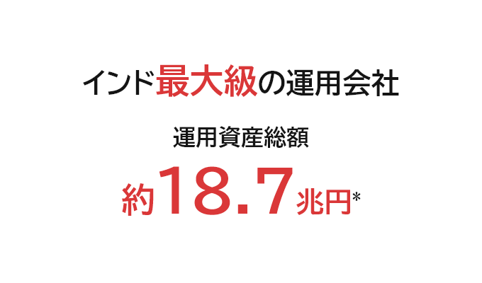 インド最大級の運用会社 運用資産総額 約18.7兆円*