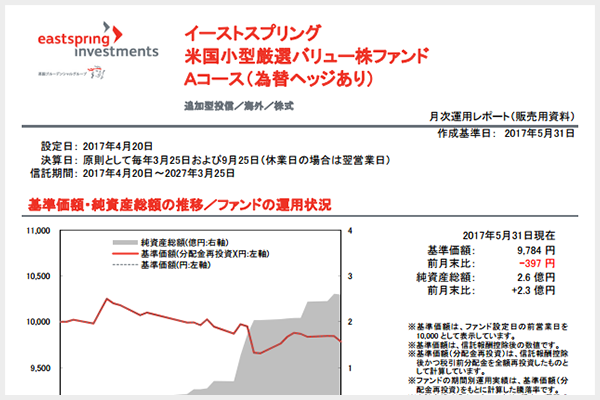 月次運用レポート